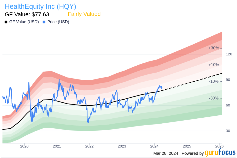 Director Evelyn Dilsaver Sells 32,500 Shares of HealthEquity Inc (HQY)