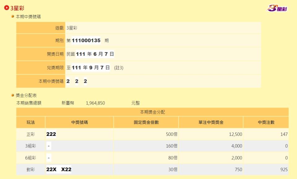 3星彩獎金分配方式。   圖：擷取自台彩公司官網