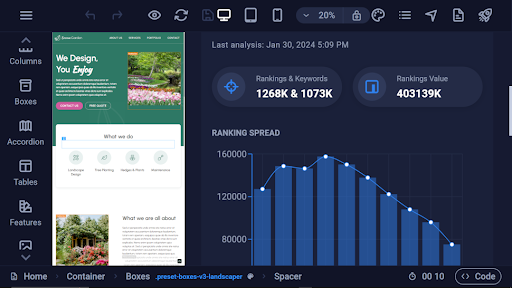 Sitejet website editor  with analytics showing