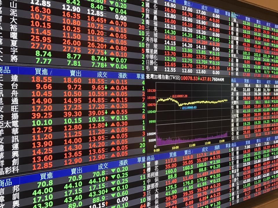 ▲台北股市1月9日收盤大漲174.71點，漲幅1.83%，收在9738.31點，收復9700點大關。（圖／NOWnews 資料照片）