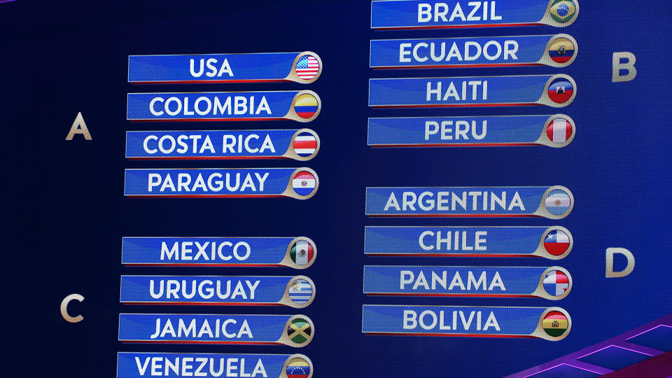 Si è svolto il sorteggio della fase a gironi della Copa America del centenario, che si svolgerà negli USA a partire dal prossimo 3 giugno.