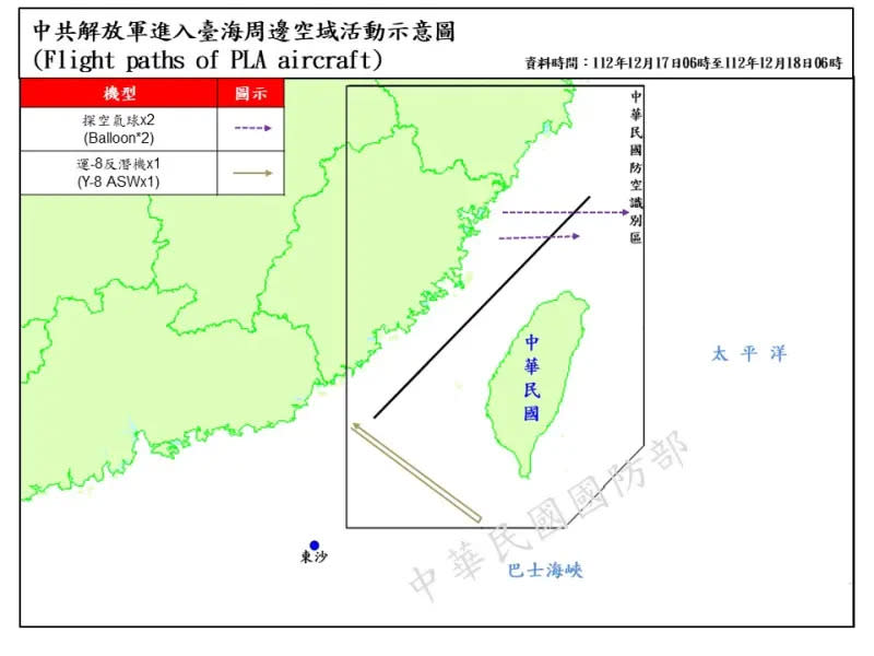 ▲國防部公布18日航跡圖，偵獲兩枚中共空飄氣球。（圖／國防部提供）