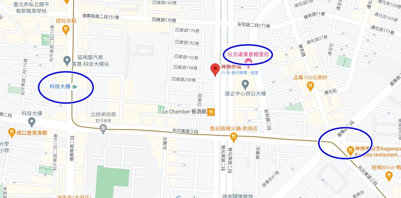 台北成功市場｜神樂市場