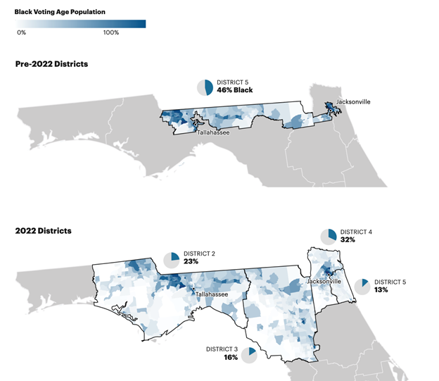 Gov. Ron DeSantis broke up Black-dominated district and put its pieces into 4 Majority-White congressional districts in north Florida