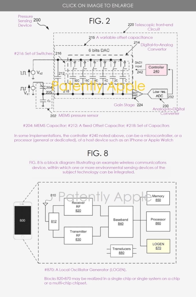 蘋果專利示意圖(圖片:patentlyapple.com)