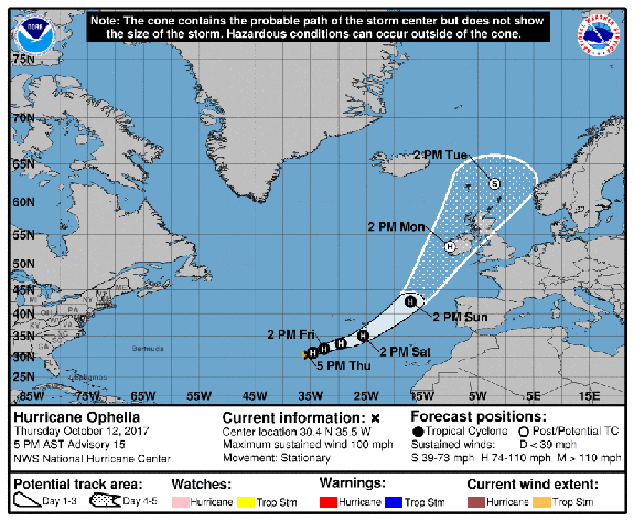 Track forecast for Hurricane Ophelia.