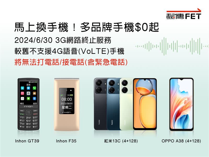 遠傳多款VoLTE手機續約0元起。（圖／電信業者提供）