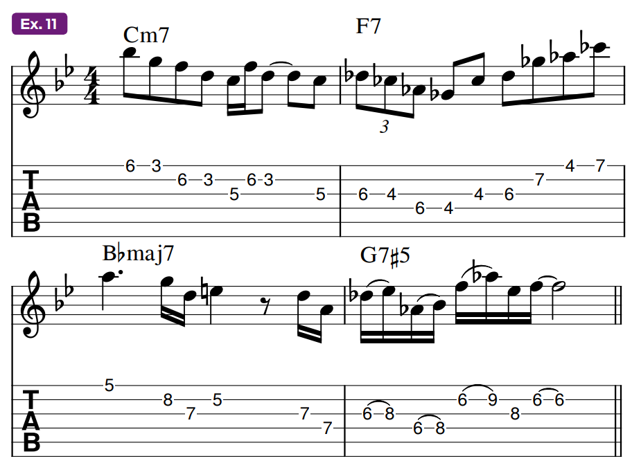 Guitar tablature