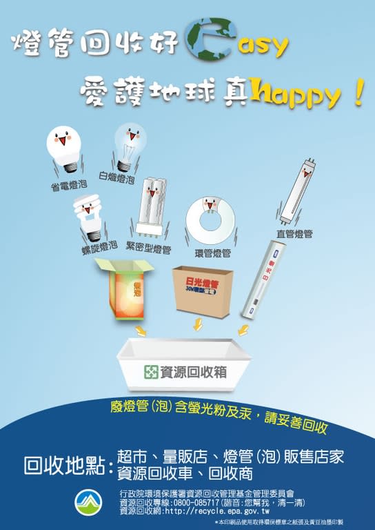 燈管回收好easy 愛護地球真happy（圖：環保署）