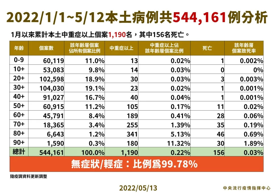 &#x00ff08;&#x006307;&#x0063ee;&#x004e2d;&#x005fc3;&#x0063d0;&#x004f9b;&#x00ff09;