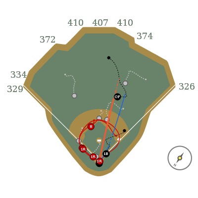 The final play of World Series Game 4, as diagrammed by Statcast tracking. (via Baseball Savant).