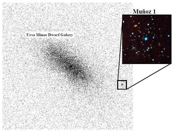 Faintest Star Cluster Yet Discovered On Outskirts of Milky Way