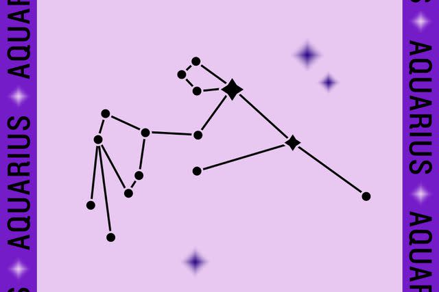 Horoscope Constellation Aquarius