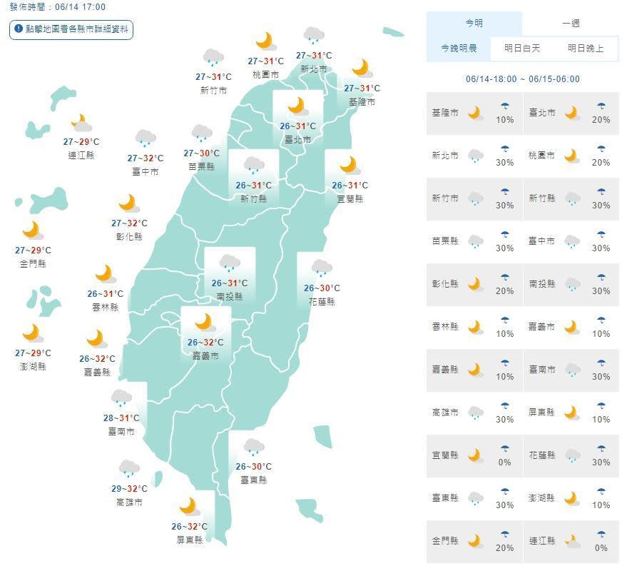 全台天氣概況一覽。（翻攝自中央氣象局官網）