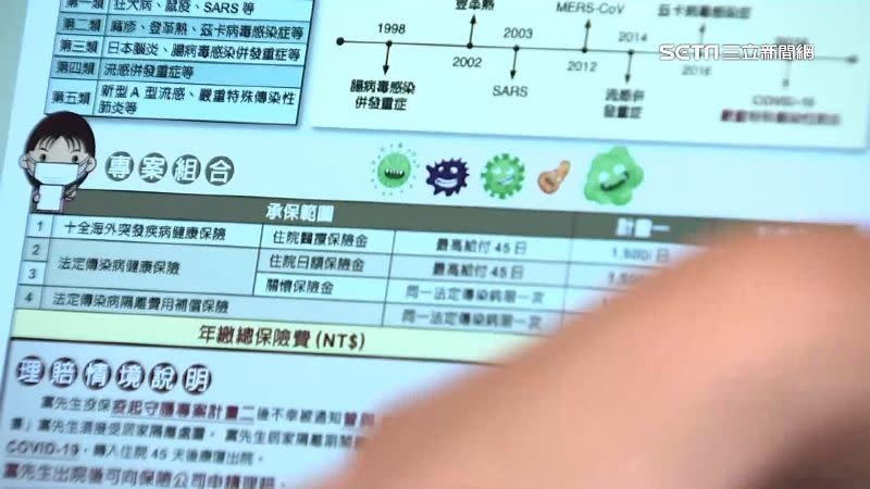 本土疫情升溫，防疫險成為熱烈討論的議題。