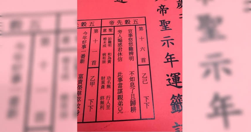 先嗇宮昨天深夜抽出國運籤，詩詞為「官事悠悠難辨明，不如息了且歸耕；旁人煽惑君休信，此事當謀親弟兄」，董事長李乾龍解惑，指出這首籤詩就是在說「台灣島內，不管朝野或是兩岸，都要放下」。（圖／先嗇宮提供）