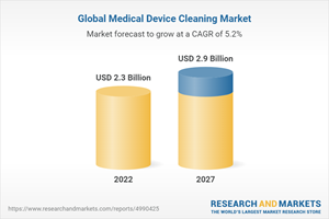 Global Medical Device Cleaning Market