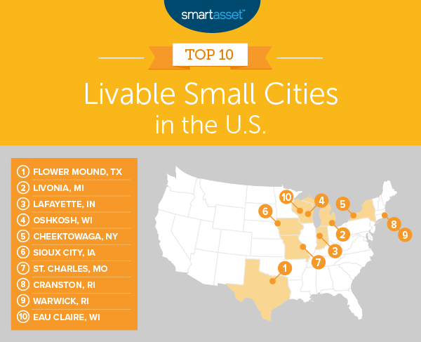 Study finds two California cities are among top 10 most livable in US