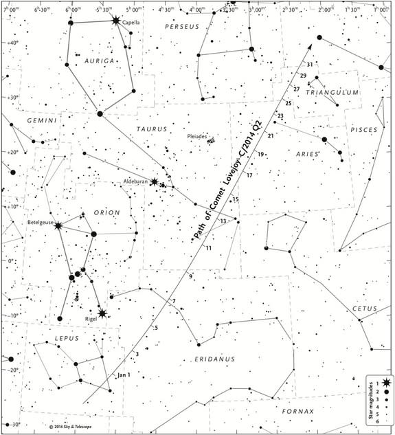 A detailed finder chart shows where to look for Comet Lovejoy during January 2015. Skywatchers can use this black-and-white version outside in dim light. The dates' tick marks indicate the position at 0:00 Universal Time (7 p.m. on the previou