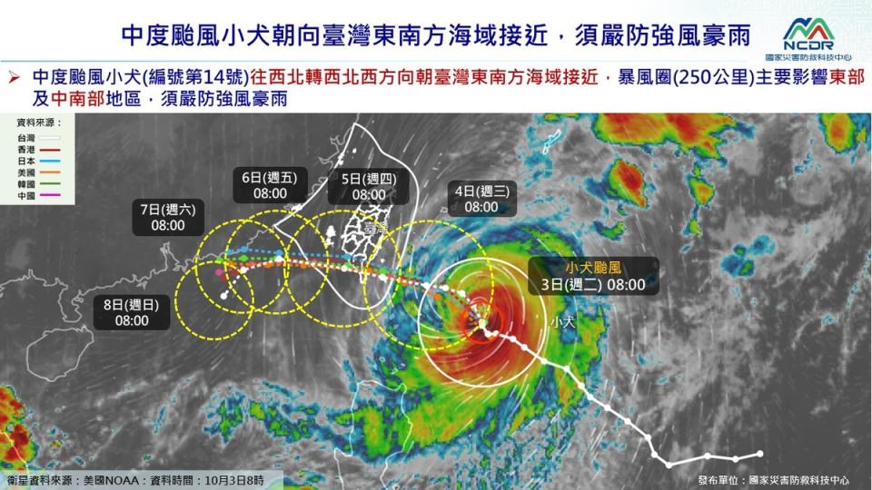 中颱「小犬」來勢洶洶，中央氣象署已在昨(2)日發布海上颱風警報，並預計在今(3)日11時30分或14時30分發布陸上颱風警報。   圖：取自國家災害防救科技中心