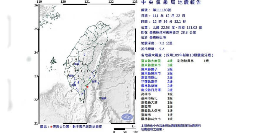 今（22日）12時36分發生規模5.2地震。（圖／中央氣象局）