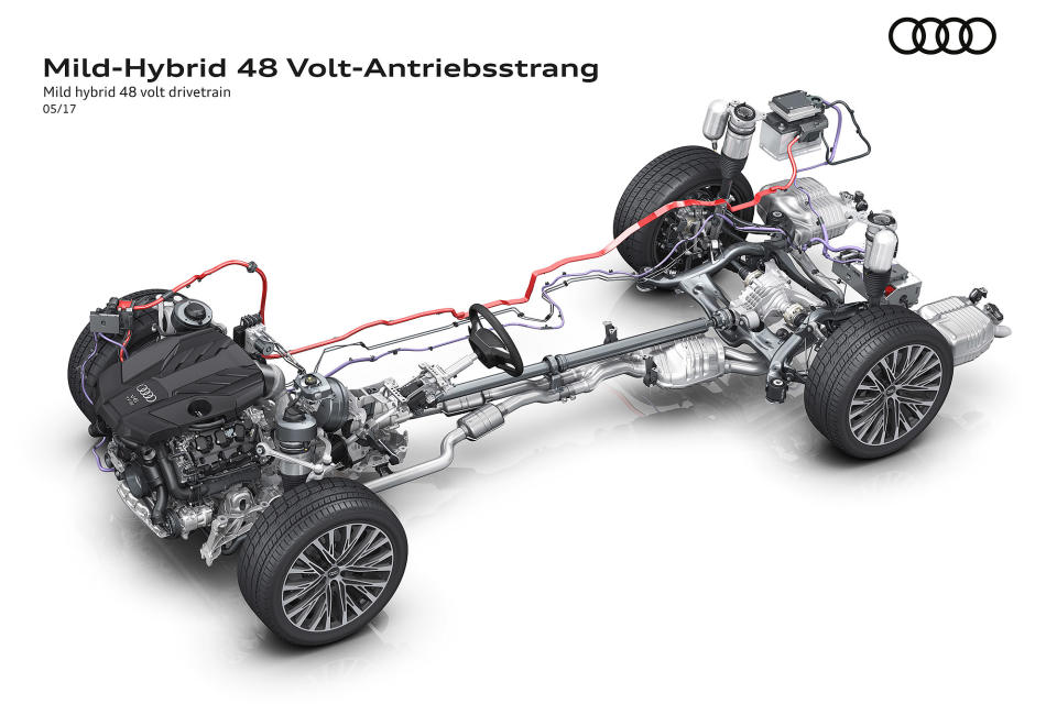 Mild-Hybrid 輕度油電複合動力系統，成為目前車廠降低內燃機引擎油耗以及二氧化碳排放量的顯學。