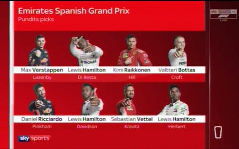 Sky Sports pundits pick their winners for today&#39;s race - Credit: SKY SPORTS F1
