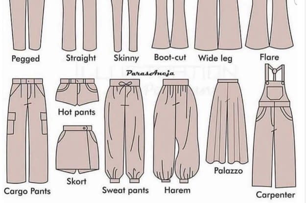 Here's How Long You Should ACTUALLY Wear Clothes Before Washing