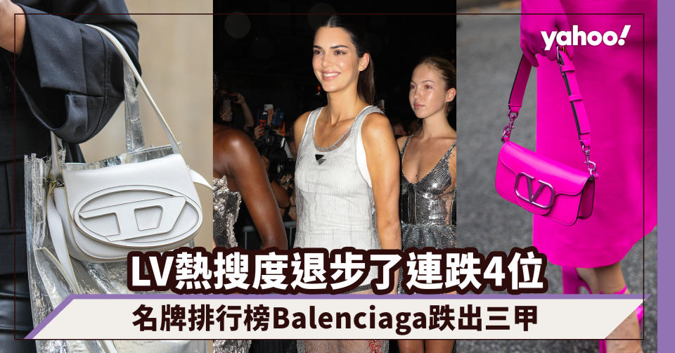 LV熱搜度退步了連跌4位！名牌排名Lyst第三季報告出爐 Balenciaga跌出三甲