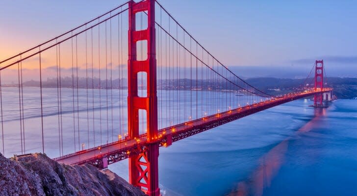 Golden Gate Bridge