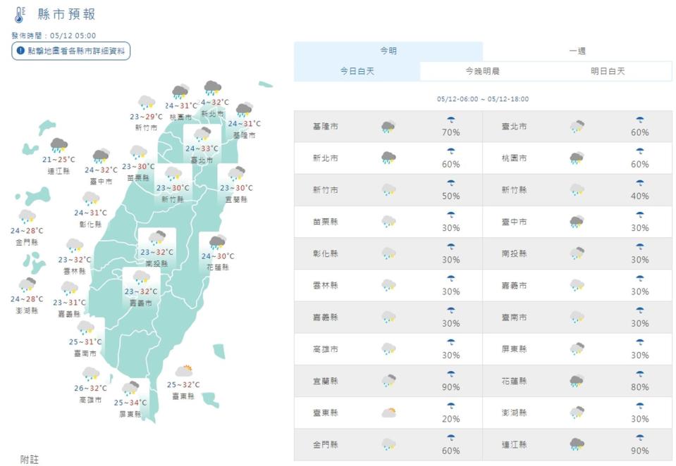 全台各地今日白天天氣一覽。（翻攝自中央氣象署）