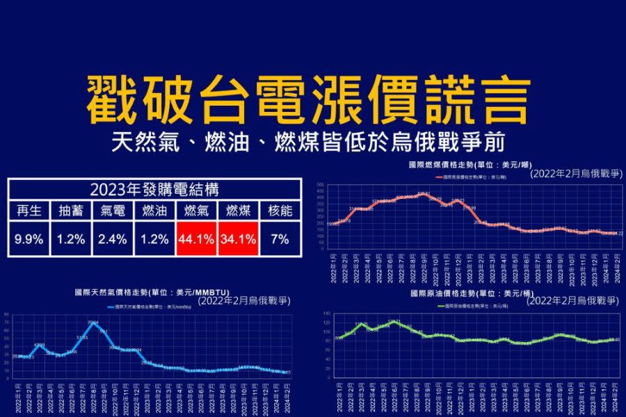 照片來源：王鴻薇國會辦公室