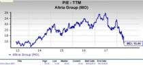 Let's see if Altria Group, Inc. (MO) stock is a good choice for value-oriented investors right now, or if investors subscribing to this methodology should look elsewhere for top picks.