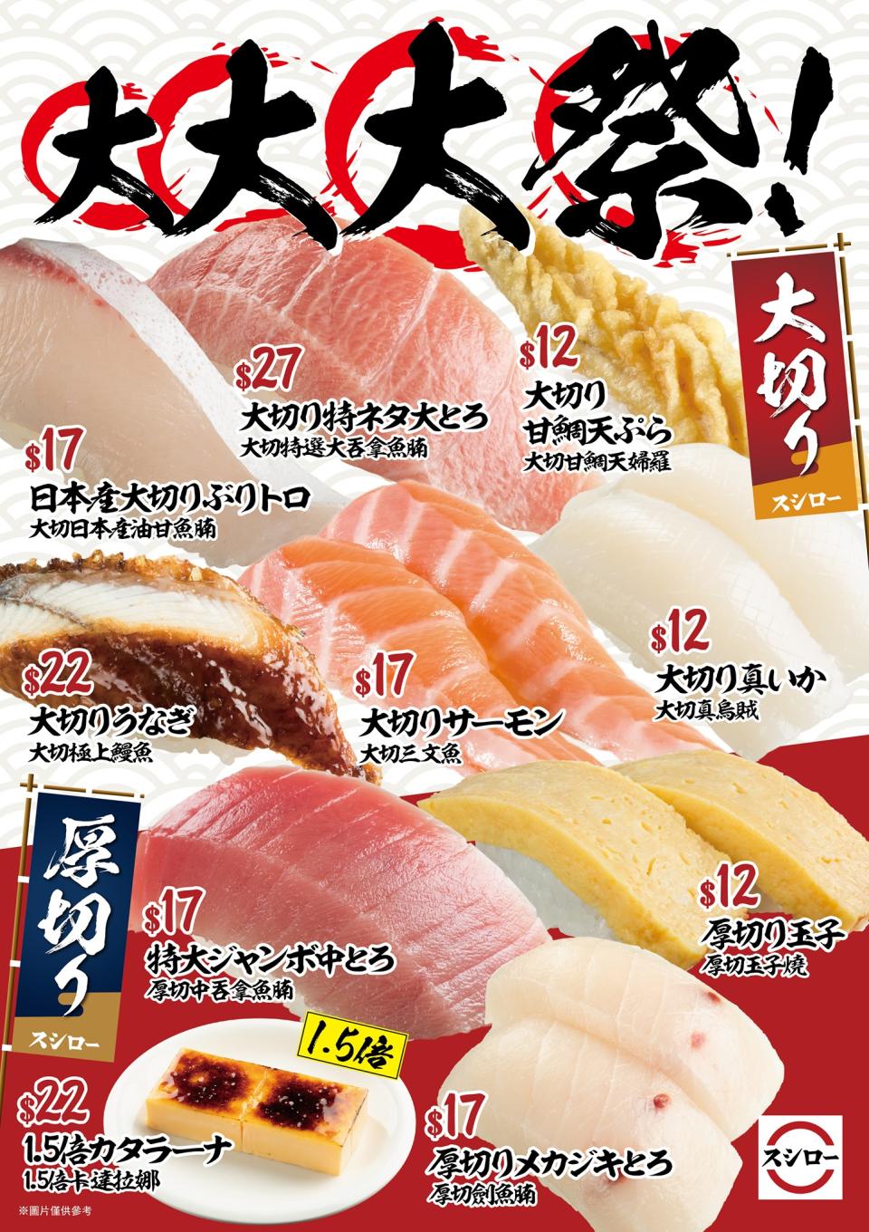 壽司郎佐敦｜SUSHIRO首店同區重開！2022年登陸佐敦薈 又有得食平價拖羅＋海膽壽司