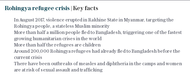 Rohingya refugee crisis | Key facts