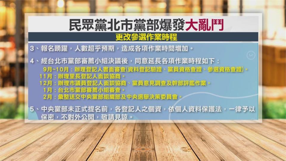 林國成被爆找500名黑道入黨　柯文哲冷笑駁斥