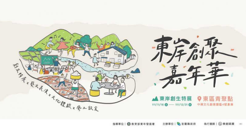 東區青聚點「東岸創生特展」將於11月16日開展持續展出至12月31日，歡迎對東岸創生感興趣的青年夥伴一同參與。（圖／宜蘭縣政府提供）