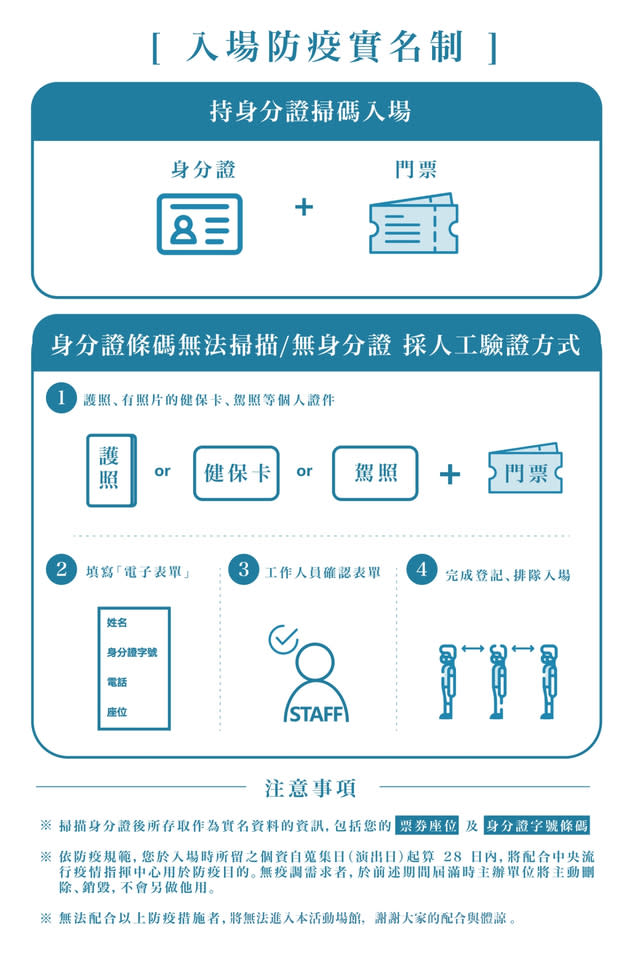 相信音樂將改善實名制入場方式。（翻攝自臉書相信音樂國際股份有限公司）