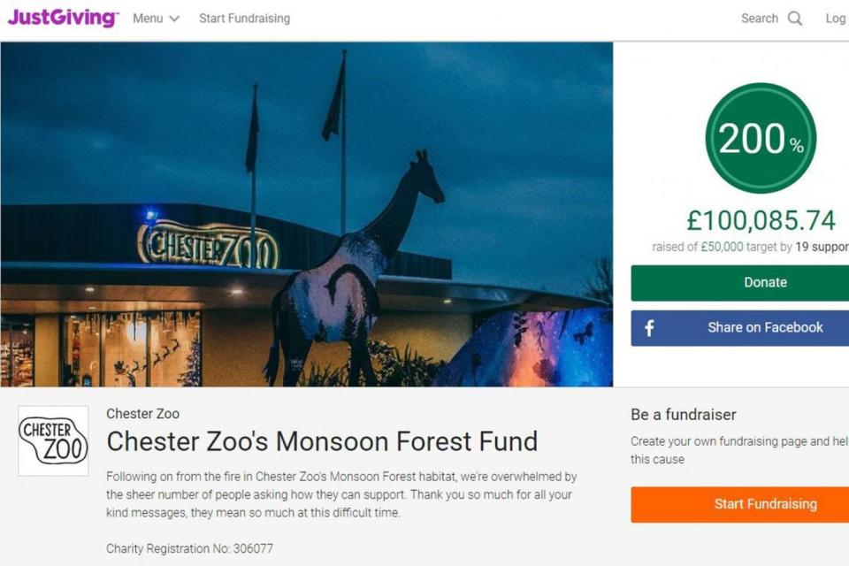 More than £100,000 has been raised for Chester Zoo (JustGiving)