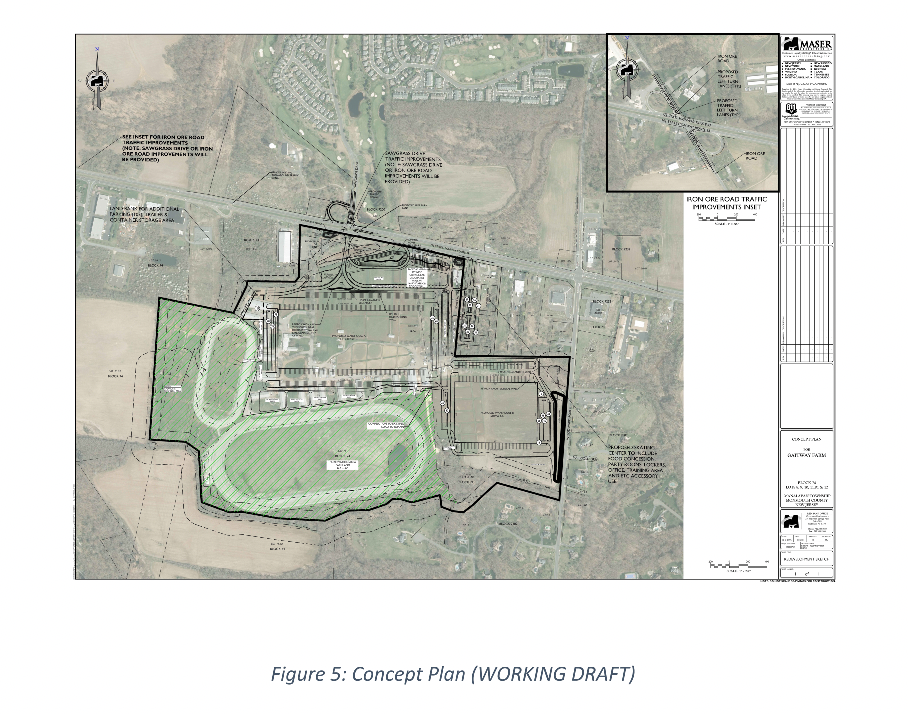 Gaitway Redevelopment Area