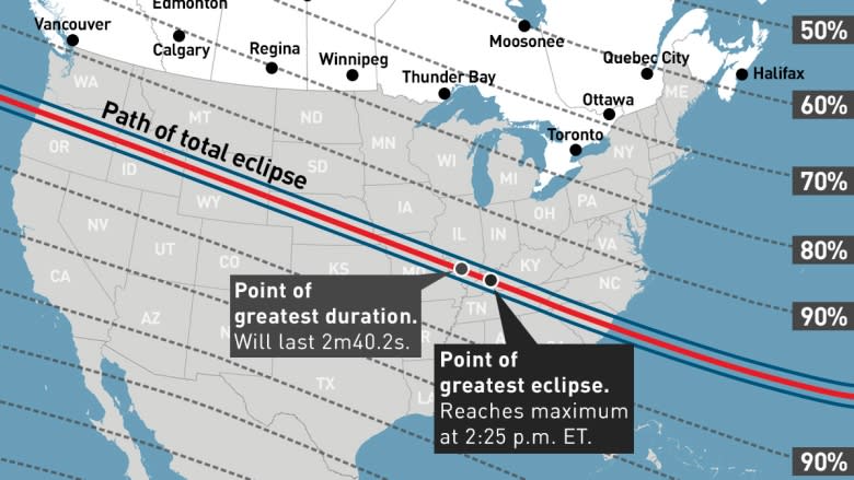 Total solar eclipse 2017: Read CBC's complete coverage