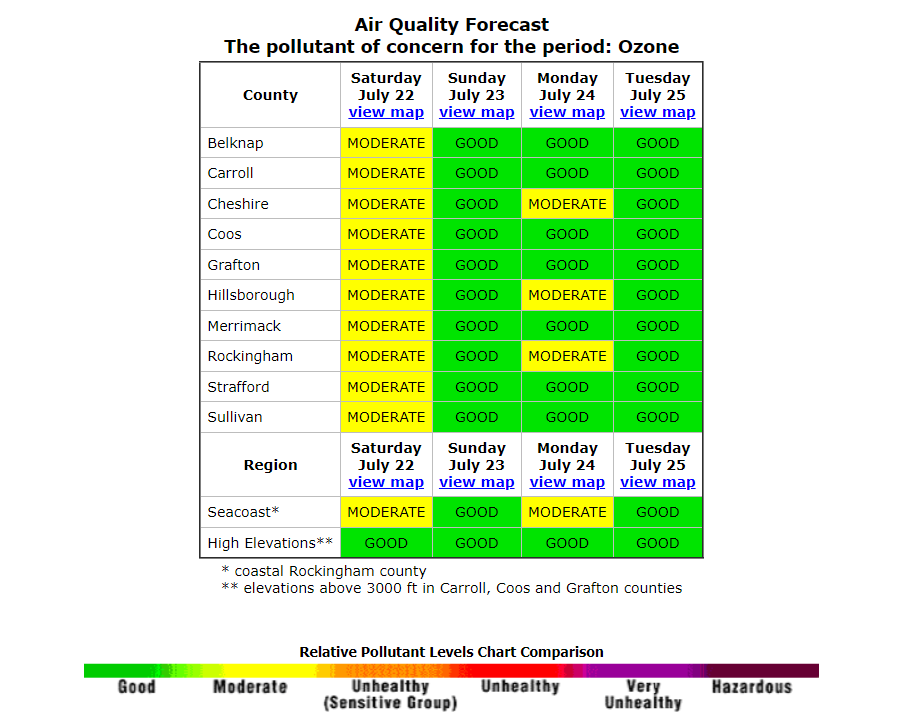 The Department of Environmental Services’ air quality forecast table for July 22-25.