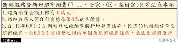 至超商繳商港服務費注意事項。（圖：交通部航港局提供）