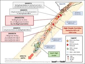 Inclined section of the Umwelt underground mineralization showing gram meter intercepts and 2020 drilling results to date.