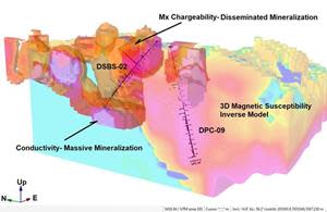 3D Model of Inverse Magnetic Susceptibility and BHIP Mx Chargeability and Conductivity, Iska Iska.  Note that BHIP data is primarily only available in the Santa Barbara area.