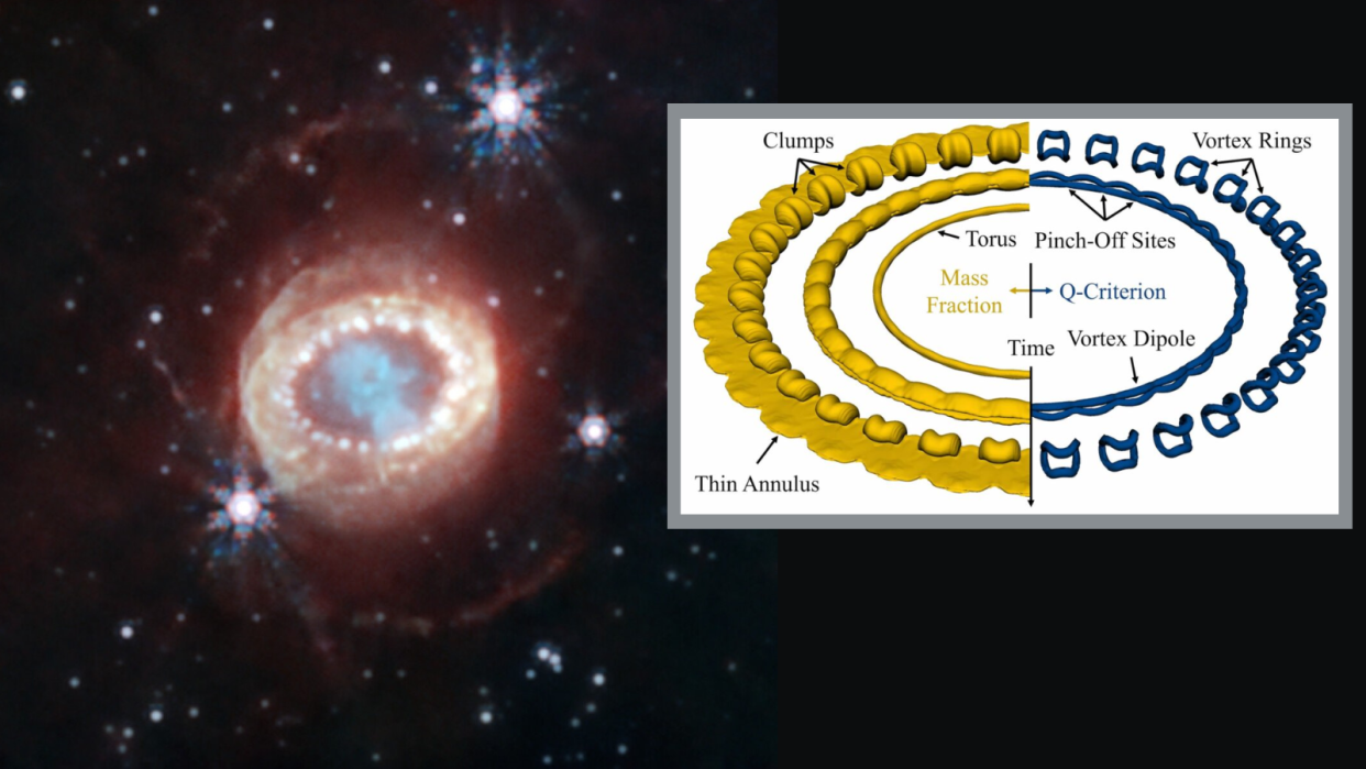  A blurry image of a supernova with a blue interior and pearl-like globules around that interview in a ring-shape. A diagram on the right shows the ring of pearls in more detail. 