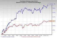 Even yesterday is not soon enough to get new lithium resources online. Near-future demand is overwhelming, ...