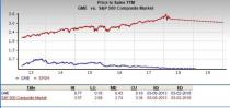 Let's see if Gamestop Corporation (GME) stock is a good choice for value-oriented investors right now from multiple angles.