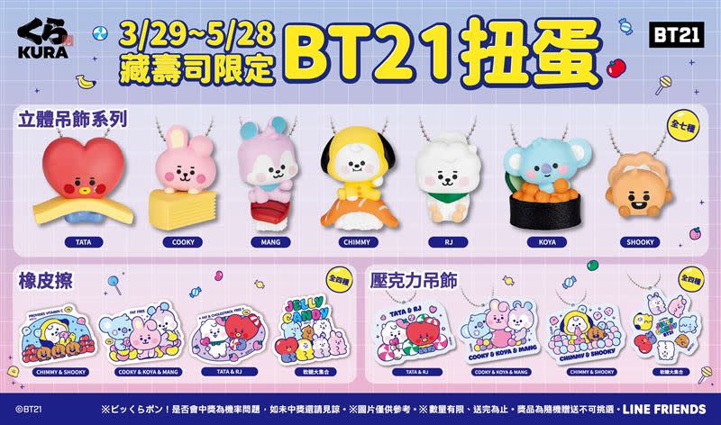 藏壽司攜手宇宙明星「BT21」推出全新扭蛋。（圖／藏壽司提供）