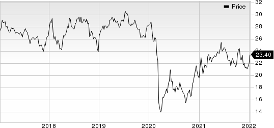 Enterprise Products Partners L.P. Price